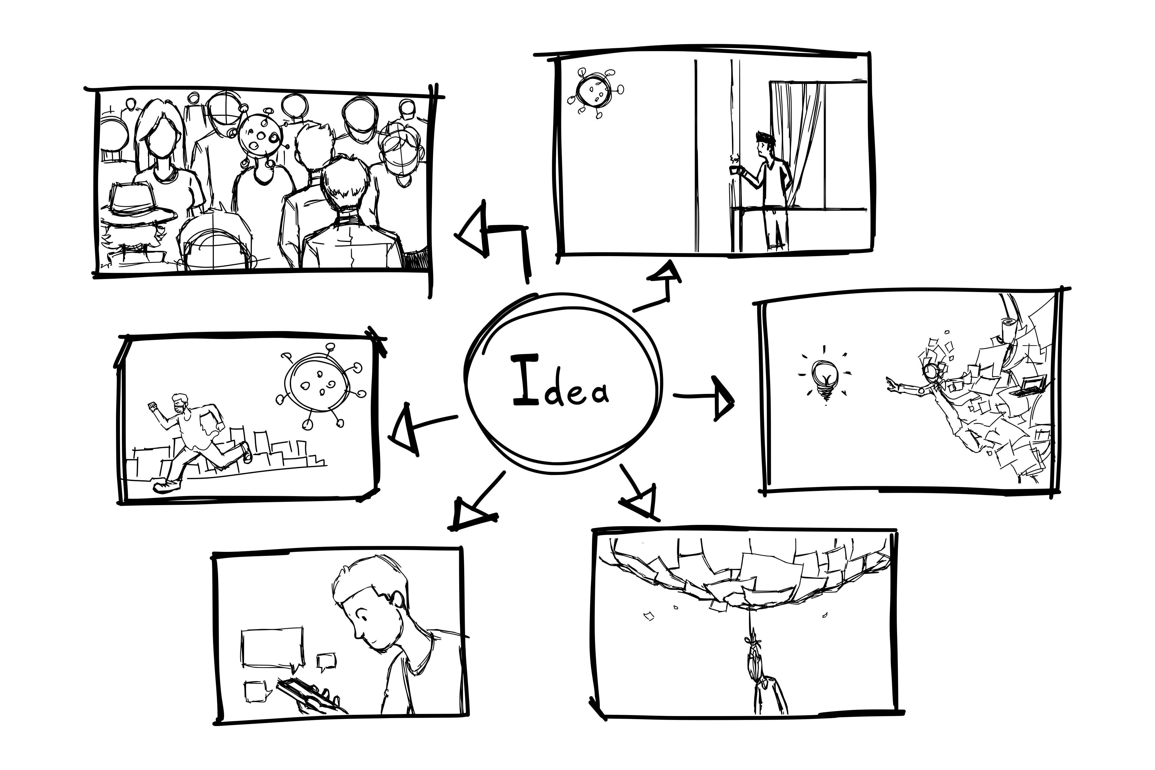 Storyboarding Tips for Starting a Script